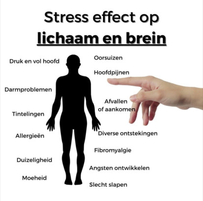 Eerste Hulp bij Spanningsklachten